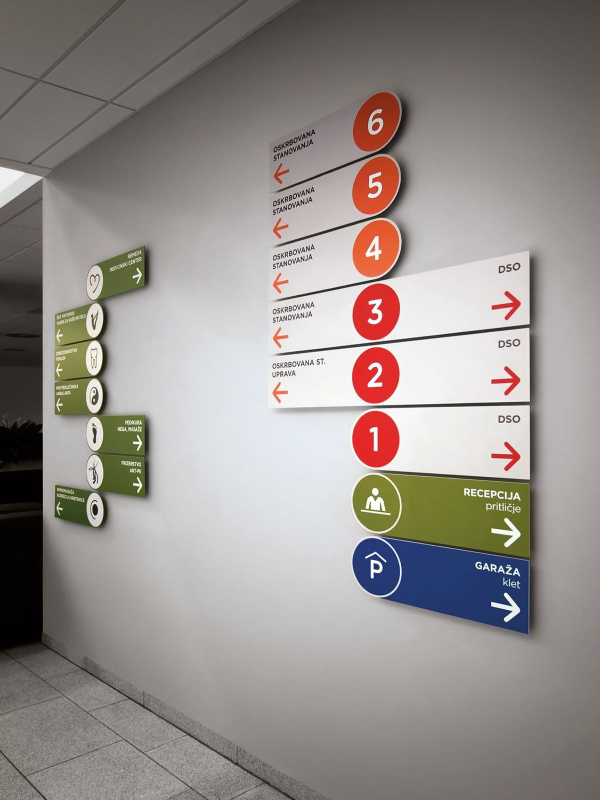 Wayfinding Signage Project 3